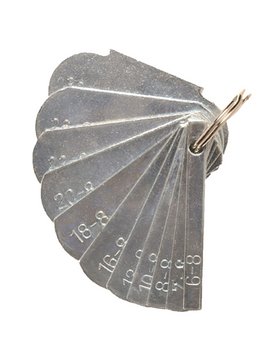 Chain Gauge Sets