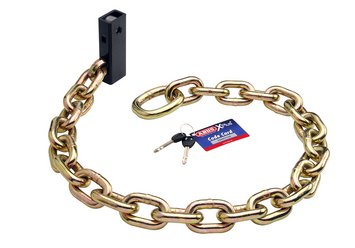 Special Chains
